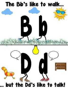What Is the Difference Between B.